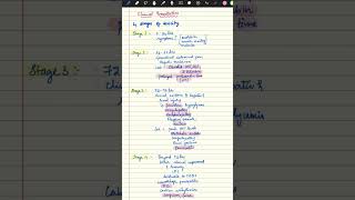 Paracetamol poisoning quick revision 💊📖 studywithme studymotivation anesthesiology [upl. by Peony]