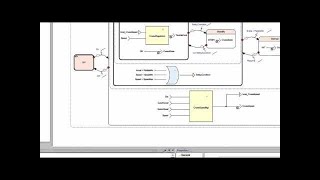 How does ANSYS SCADE Suite work Part 3 of 5 [upl. by Nolava]