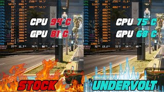 Laptop CPU GPU Undervolting Tutorial  Lenovo LOQ i512450HX RTX 4060 ❄️ Low Temps High FPS 🔥 [upl. by Ahsek]