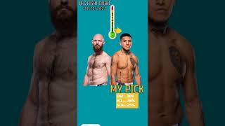 UFC Viacheslav Borshchev vs James Llontop Quick Fight Prediction [upl. by Katrina]