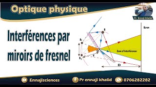 Interférences par miroirs de fresnel cours complet [upl. by Mast]