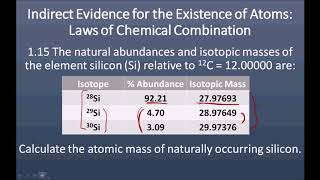 Physical Structure of Atoms Calculate the Atomic Mass of Naturally Occurring Silicon [upl. by Aitsirk]