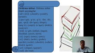 Fel uning grammatik xususiyatlari va tasniflovchi kategoriyalari [upl. by Yesdnyl703]