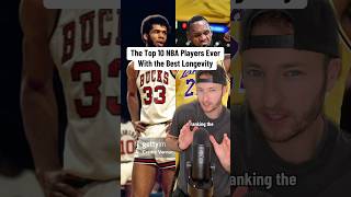 The NBA’s Top 10 Longevity Players [upl. by Avis]