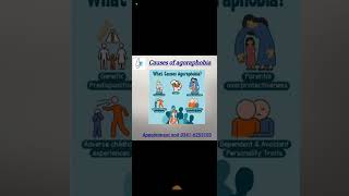 what is Agoraphobia in Urdu and its symptoms causes and treatment by Sehrish [upl. by Britney734]