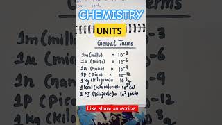 Units conversion Class 11th chemistry foryou youtubeshorts tricks tips physics maths shorts [upl. by Romine]