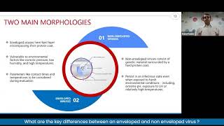 What are the key differences between an enveloped and non enveloped virus [upl. by Dnalrag863]