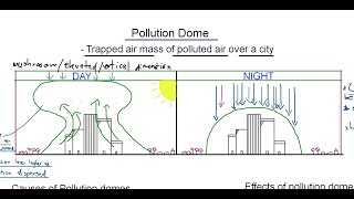 Windy City Heat  HD Remastered and Deinterlaced Eng and Fr Subtitles [upl. by Aekahs672]