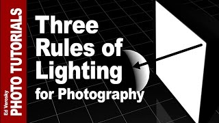 Three Rules of Lighting for Photography [upl. by Devlen]