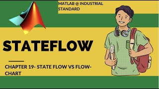 MTALAB  Simulink  13 FLOWCHART VS STATEFLOW [upl. by Jolyn]