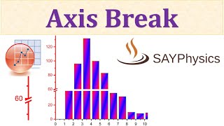 How to insert axis break in origin [upl. by Assereht]