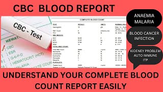 CBC BLOOD TEST CBC REPORT CBC BLOOD REPORT HEMOGRAM COMPLETE BLOOD COUNT HBTLCPLTRBCWBCTCRDW [upl. by Mchenry]