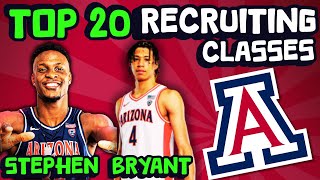 Meet The Recruits  Arizona  Top 20 College Basketball Recruiting Class Rankings [upl. by Malca]