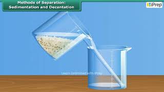 Methods of Separation  Sedimentation and Decantation  Chapter 9  Science  Class 6  iPrep [upl. by Ahsaz]