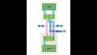 NAND Gate LAYOUT Simulation Using PMOS and NMOS in ElectricBinary and LT Spice Software [upl. by Xylon]