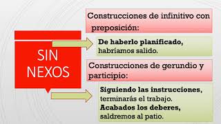 Las construcciones condicionales [upl. by Ayanej]