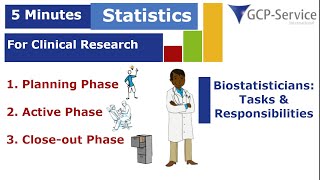 The Role of Biostatisticians in Clinical Trials Tasks and Responsibilities [upl. by Witha]