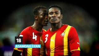 Top 20 African Soccer Legends Asamoah Gyan [upl. by Nereus830]