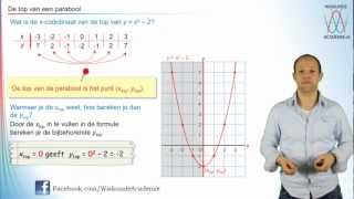 Hoe bereken je de coördinaten van de top van een parabool havovwo 3  WiskundeAcademie [upl. by Gunnar205]