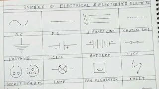 iTi Electrician Symbols 2021 Trade Electrician Symbol Symbols All Trade Theory  Theory Symbols [upl. by Ajar]