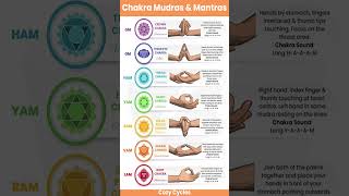 Chakra Mudras amp Mantras CozyCycles [upl. by Eillod91]