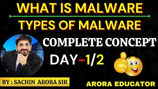 What is Malware  Types of Malware  Computer Malware in Hindi  Part12 [upl. by Nosille]