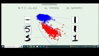 Lecture 3 Part 1 Input Representation and Linear Regression Part 1 [upl. by Sirhc140]