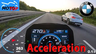 BMW M1000R 2023  ACCELERATION  Gopro GPS and DRAGY measured [upl. by Alig]