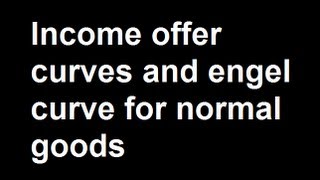 Income offer curves and engel curve for normal goods [upl. by Lambert495]