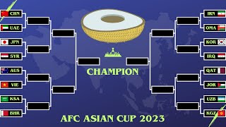 PREDICTIONS AFC Asian Cup 2023 Knockout Stage [upl. by Sane349]