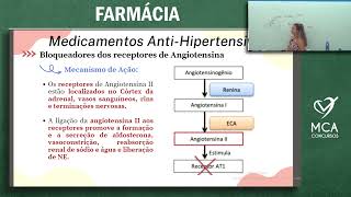 Curso de Farmácia para o Exército  ESFCEx 2023  Aula de Farmacologia  Medicamentos AntiHipert [upl. by Adnert]