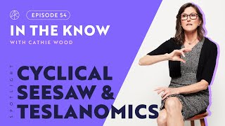 Cyclical Seesaw amp Teslanomics  ITK with Cathie Wood [upl. by Ahsinid]