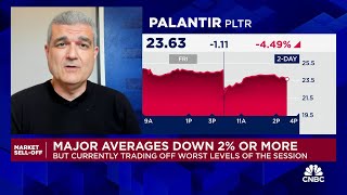 3Stock Lunch Nvidia Kellanova and Palantir [upl. by Natfa]