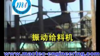 Hematite Iron Ore Beneficiation PlantProcessing Plant [upl. by Inat]