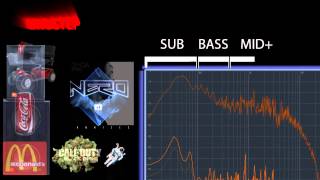 The difference between Dubstep and Brostep [upl. by Rand759]