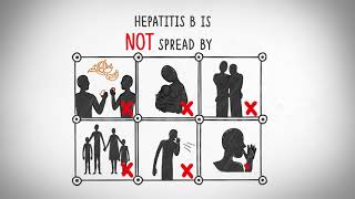 What you need to know about Hepatitis B [upl. by Horst139]