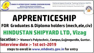 Hindustan Shipyard Ltd  APPRENTICESHIP for Graduates and diploma holders [upl. by Sukramal]