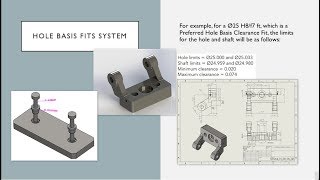 Mechanical Engineering Lecture 01Metric Fits Solidworks 2018 Design and Technical Draft [upl. by Arema]