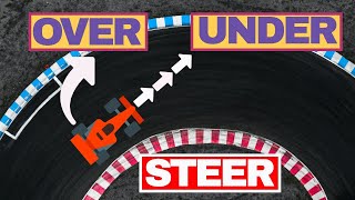 Oversteer vs Understeer in Formula One  Explained [upl. by Lodnar]