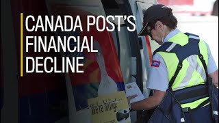 Canada Post’s financial decline [upl. by Shutz]