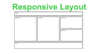 Responsive CSS Flexbox layout 7 Amin coding [upl. by Naivad]