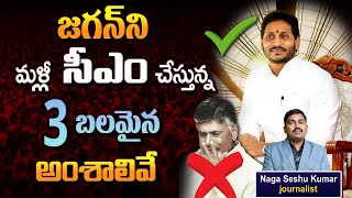 YS Jagan Once More 100 Confirmed  3 Reasons Jagan will win Explained by Journalist Seshu Kumar [upl. by Ramsey224]