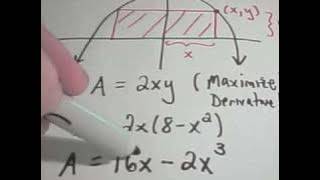 Optimization Problem Maximizing the Area of a Rectangle Under a Parabola [upl. by Lindemann]