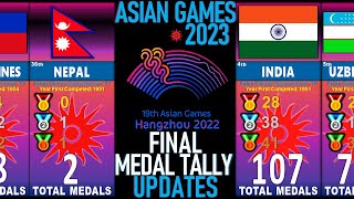 Asian Games 2023 FINAL Medal Tally UPDATES  19th Asian Games Hangzhou [upl. by Navad671]