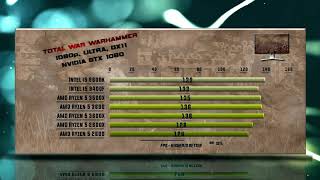 BEST 6 core CPU  9600K vs 9400F vs 3500X vs 3600 vs 3600X vs 2600 vs 2600X  15 Tests [upl. by Annette]