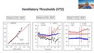 Unlocking Answers to CPET Performance and Interpretation Questions  FAQs [upl. by Ymmik558]