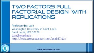 Two Factors Full Factorial Design With Replications [upl. by Tnecnev367]