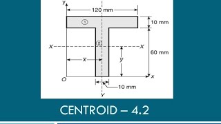 Centroid 42  Elements of Civil Engineering and Mechanics  18CV 1424 [upl. by Nahaj803]