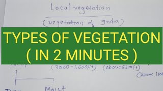 Types of vegetation  local vegetation  vegetation of India [upl. by Figge]