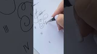 Letter F Signature ideas signature calligraphy signatureideas [upl. by Roel403]